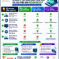 DOANH NGHIEP DANG DUNG VEEAM NAO 85x85